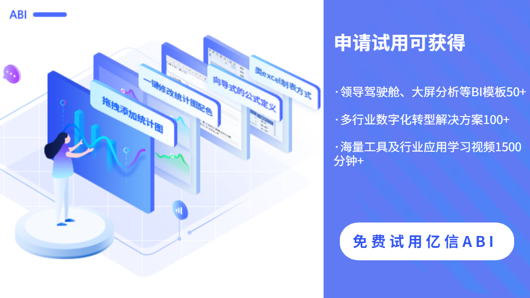 15款商業智能BI軟件工具，總有一款適合你